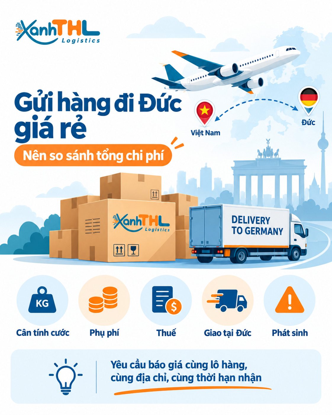 Minh họa gửi hàng đi Đức giá rẻ với máy bay, kiện hàng và các yếu tố cần so sánh tổng chi phí vận chuyển.