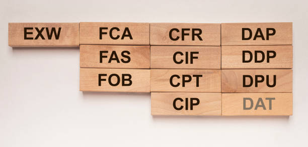 Các điều kiện Incoterms như EXW, FOB, CIF trong quy trình vận chuyển hàng hóa từ Đức về Việt Nam cho doanh nghiệp.
