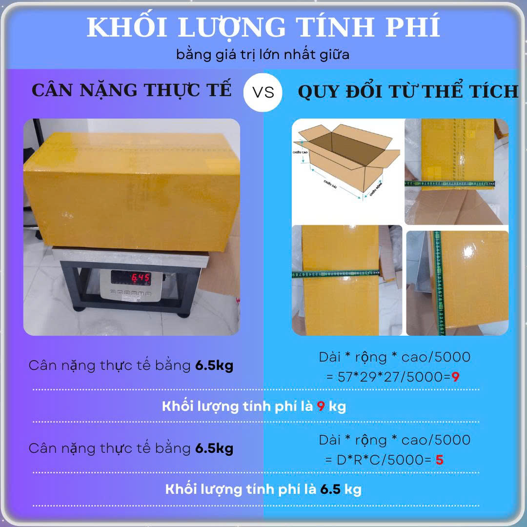 So sánh cân nặng thực tế và kg quy đổi khi tính phí gửi hàng từ Anh về Việt Nam